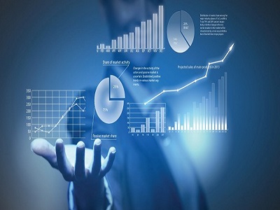 How is Advanced Analytics Changing the Future of Business?